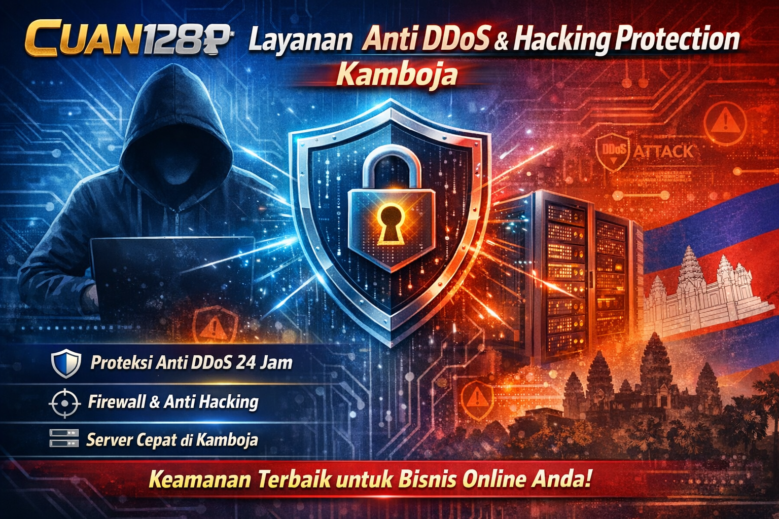 CUAN128 Layanan Anti DDoS & Hacking Protection Kamboja – Solusi Keamanan Server Terbaik